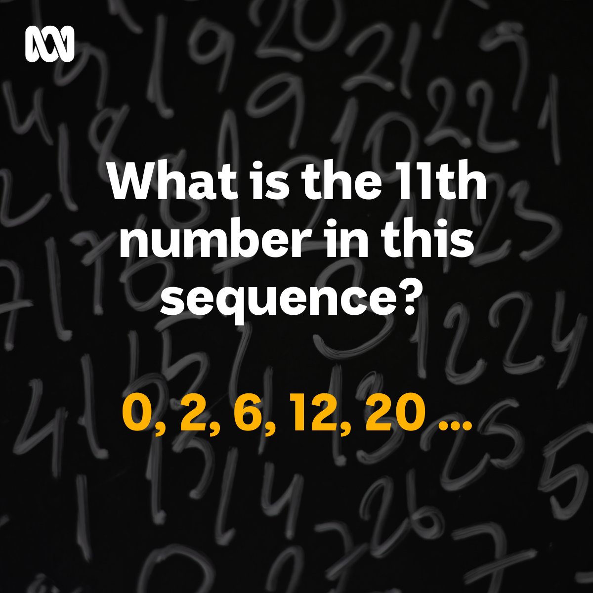 ABC Science tweet media