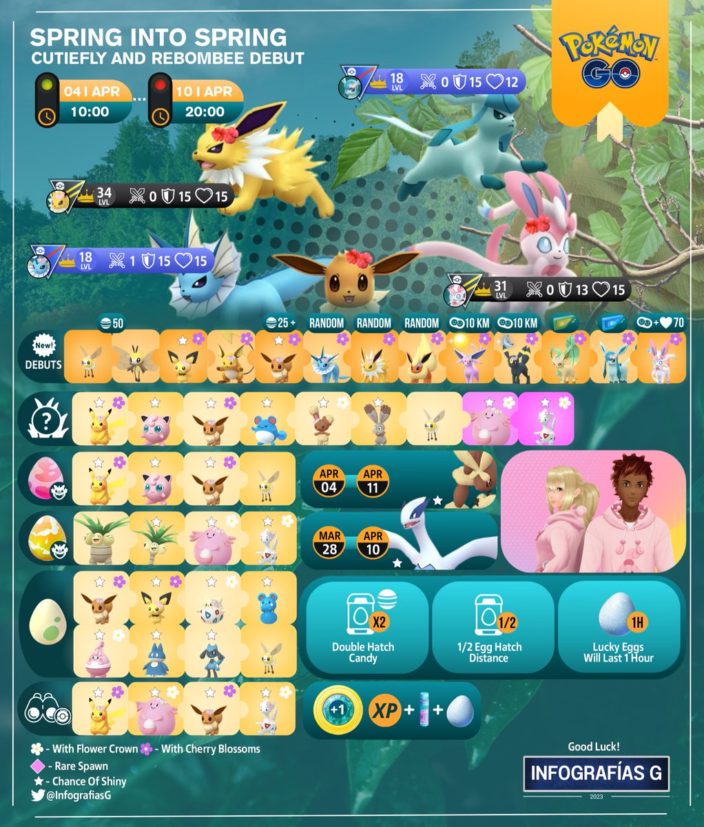 MYTHICAL_MX's tweet photo. (🇪🇸🇺🇸) Trainers!
➡️Spring Into Spring
Cutiefly And Rebombee Debut
#Cutiefly #Rebombee #Eevee #PokemonGOApp #PokemonGO https://t.co/SwTzULi3xn