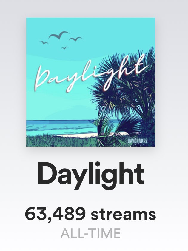 daydrnkrz's tweet photo. Wow!!! Thank you 🙏 to all the friends, family, and fans that keep pushing this song. #DAYDRNKRZ #Daylight https://t.co/kv2jNwh9bs