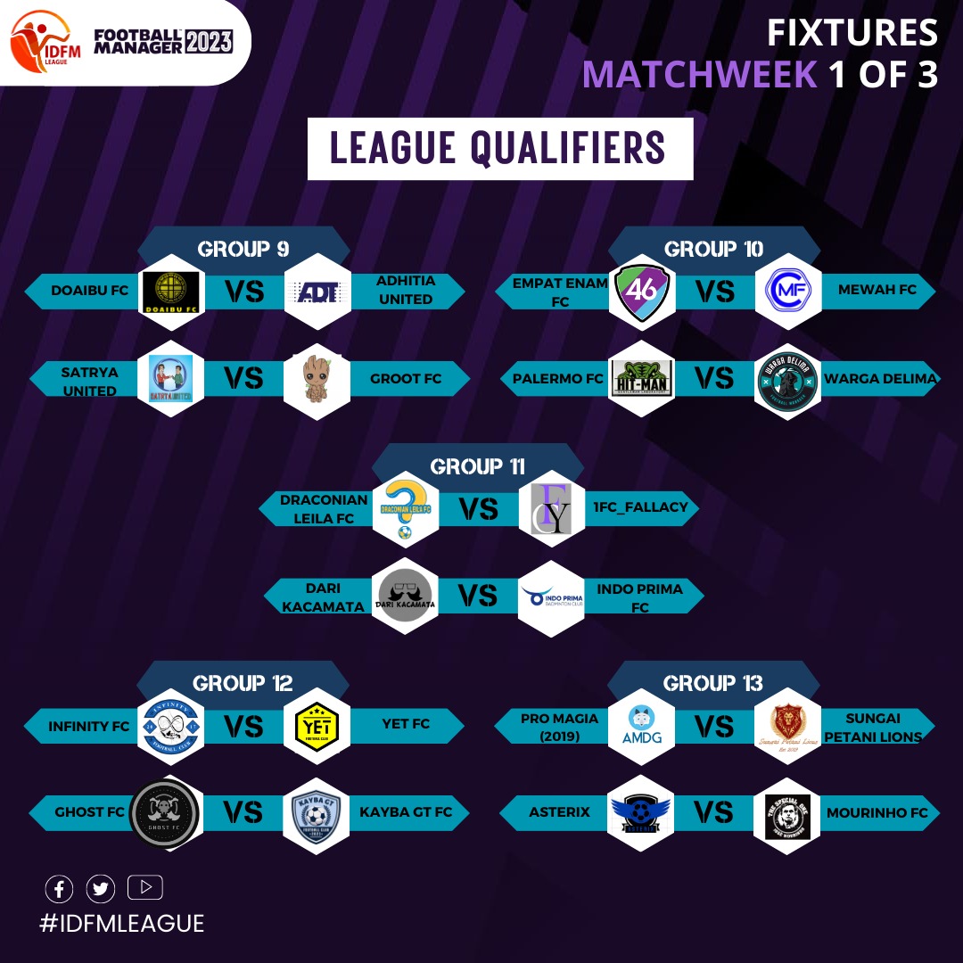 IDFMLeague's tweet photo. Hello, managers!

The first fixtures is here, are you feeling the nerves?

The first match is usually the one that makes us the most nervous, but it’s also key to your success in making it through the group stage!

Let’s see what you’ve got and may the best team win! https://t.co/2OsDZZYEQV