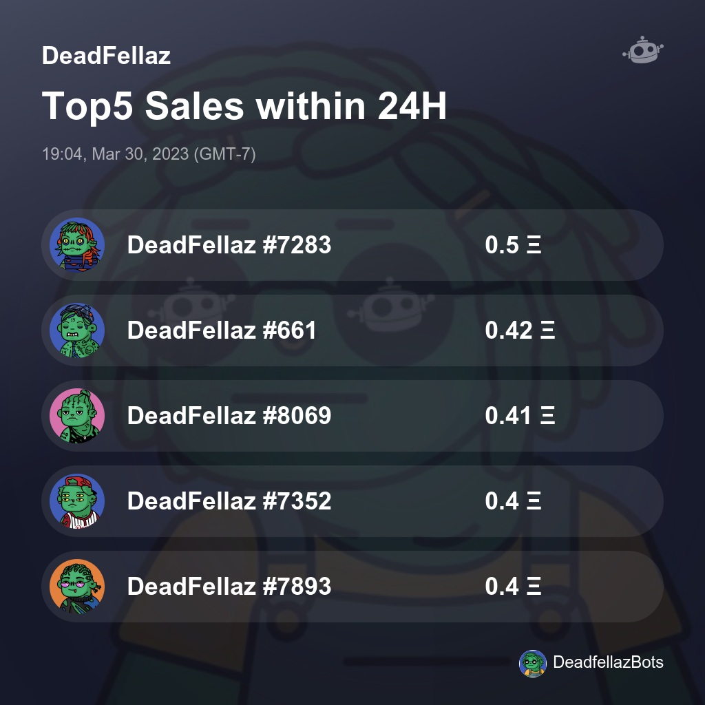 DeadFellaz Sales Bot 🤖️ tweet media