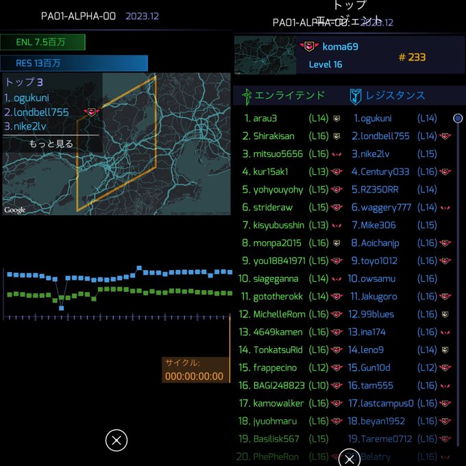 2023.12節、レジスタンス勝利🎊先週の土曜日、センチュリーさんの還暦祝い作戦がありました😊作戦の隙を狙って緑さん達が