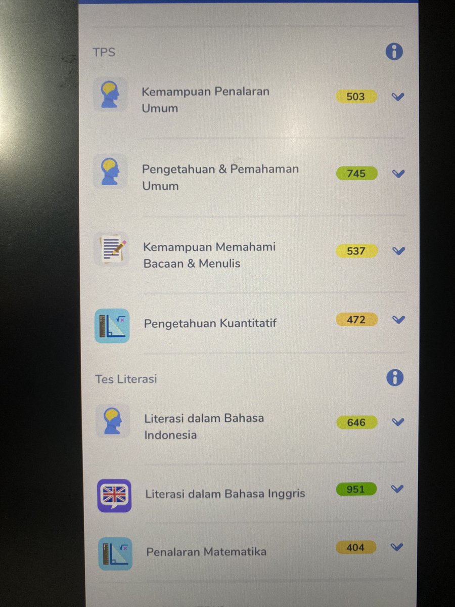 nabsjourney's tweet photo. Kelupaan share progress to 14 mipy, haahaha! Alhamdulillah bangett ada peningkatan walau masih jauh dari target! Tetap semangatt 😭✋
#topahamify https://t.co/1R8IYX1Kp2
