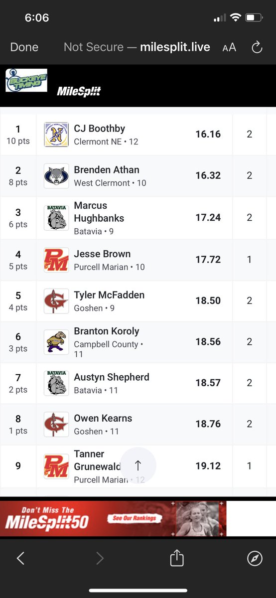 CNE Athletics tweet media