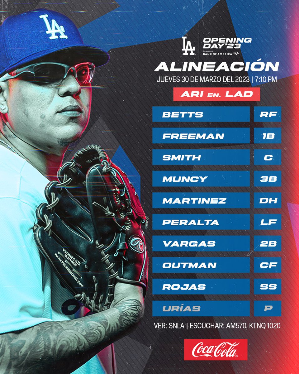 La alineación de #OpeningDay vs. los D-backs: