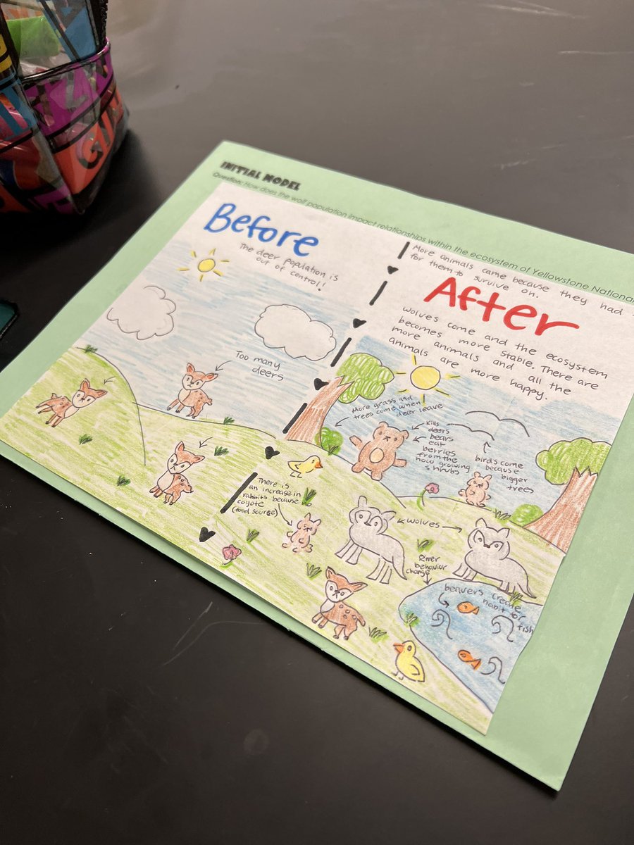 Modeling, Modeling, Modeling! <a href="/TaysJrHigh/">Tays Junior High</a> scientists modeling various learning targets. Students are creating their initial models to demonstrate their current thinking. Final models coming soon! <a href="/ZepedaChandra/">Chandra Zepeda</a> <a href="/kellyldanford/">Kelly Danford</a> <a href="/NiedensSci/">Molly Niedens ⚡️</a> @kisdscience