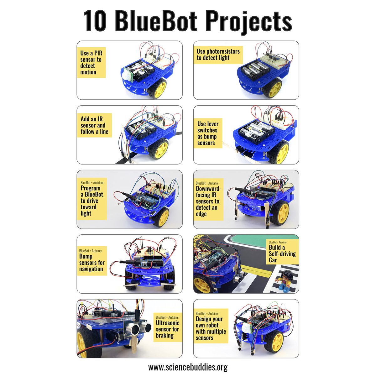 ScienceBuddies's tweet image. Use the #BlueBot kit for a series of #robotics engineering and #Arduino programming projects. Explore different #sensor-based #robot behaviors and learn to program your own!

sbgo.org/bluebot23tw

#scienceteacher #roboticsweek #scienceproject
