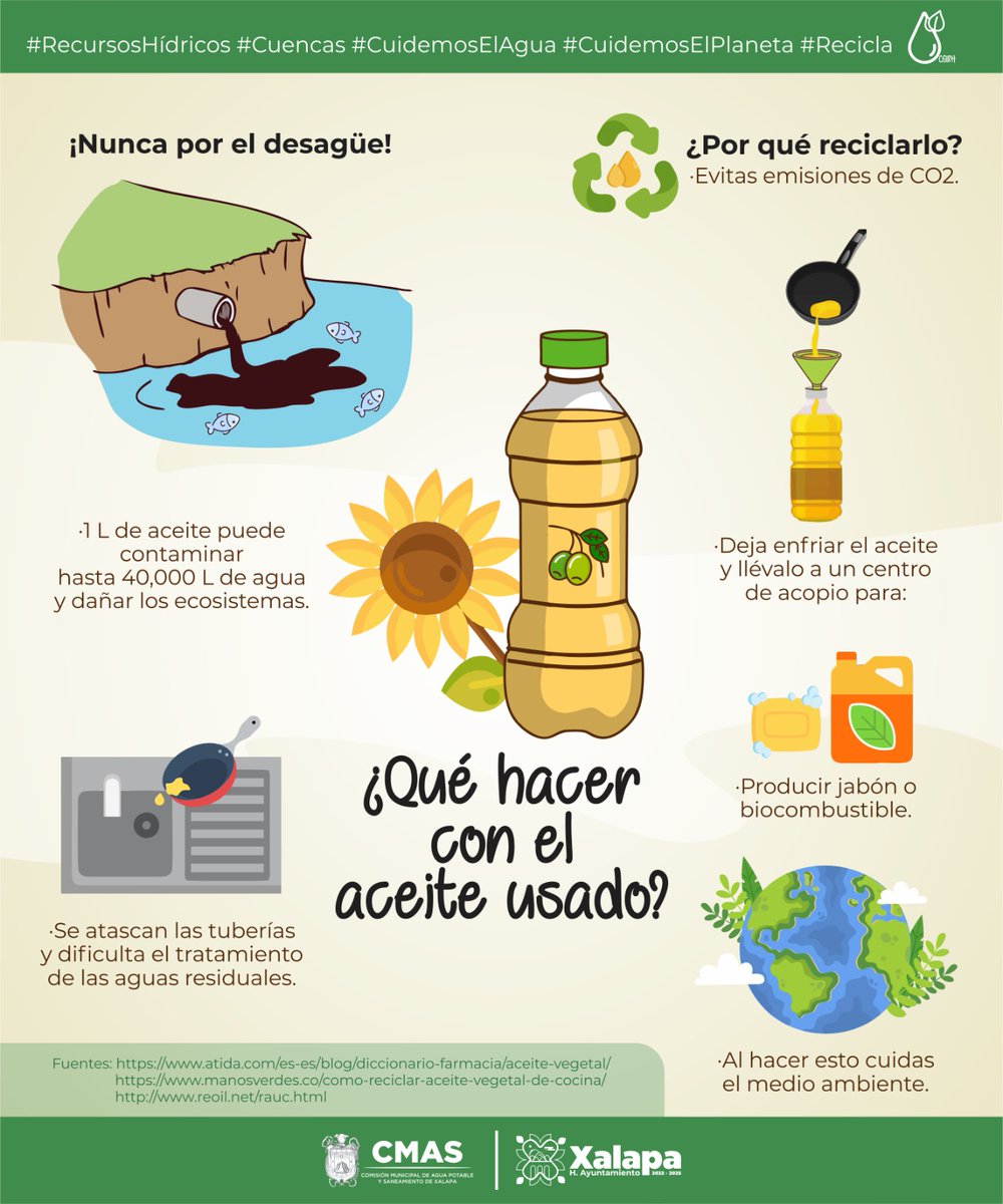 CMAS_Xalapa's tweet photo. En esta Comisión somos conscientes de la contaminación que afecta a los cuerpos de agua, por ello recibimos aceite comestible usado, acude al área de cajas de las oficinas centrales ubicadas en la avenida Miguel Alemán 109, col. Federal.
#TrabajoyTransparencia
#RecursosHídricos https://t.co/6dQYaBsppi
