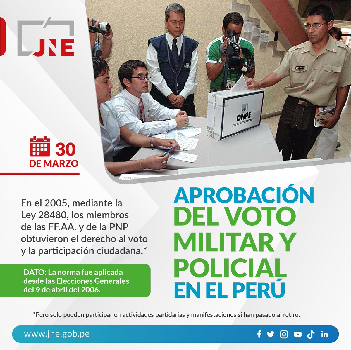 #30deMarzo | Este #HitoDemocrático se aprobó hace 18 años, a través de la Ley 28480, y empezó a aplicarse desde las Elecciones Generales del 9 de abril del 2006.