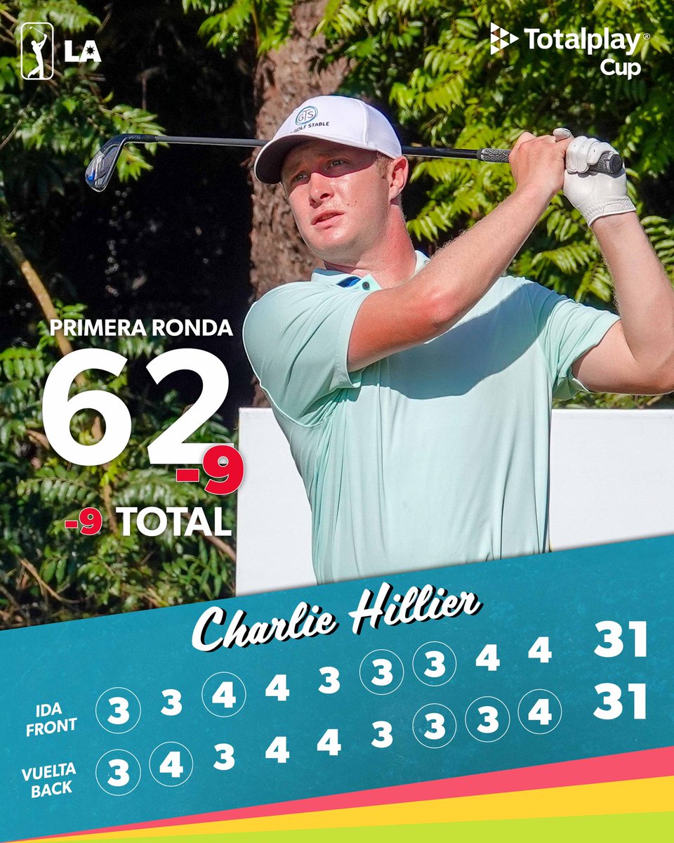PGATAmericasESP's tweet photo. Cierre de birdie-birdie-birdie para un 62 (-9) 🔥 sin bogeys disparó a Harry Hillier 🇳🇿 al liderato del JHSF 68º Aberto do Brasil. 🇧🇷
Finishing birdie-birdie-birdie late in the day, @Hillier_Charlie 🇳🇿 fired a bogey-free 62 🔥 to charge to the top of the #BrazilOpen. https://t.co/7IZfhVkPWL