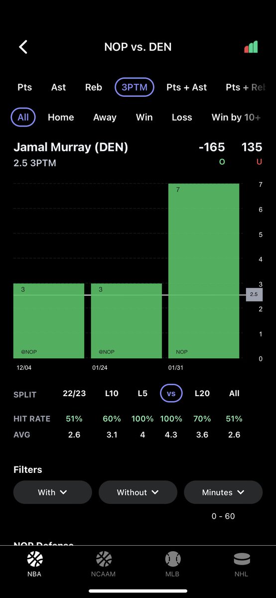 props.cash on Twitter "RT Jsounds2154L My only play for today is