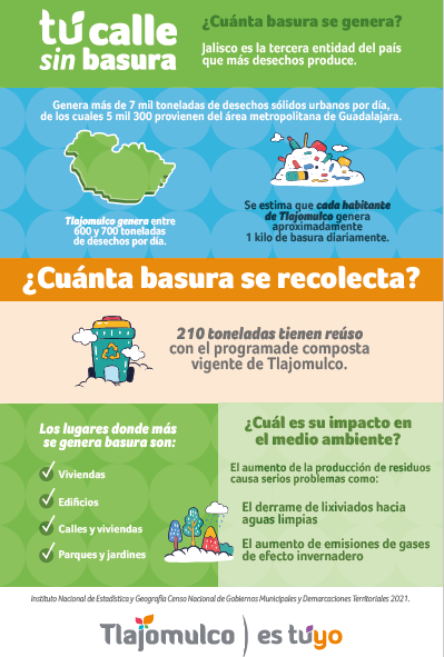MorasBosques's tweet photo. ¿Te has preguntado cuánta basura esta en nuestras calles? Mantengamos limpia nuestra comunidad #CalleSinBasura https://t.co/RJUu3kIRMi