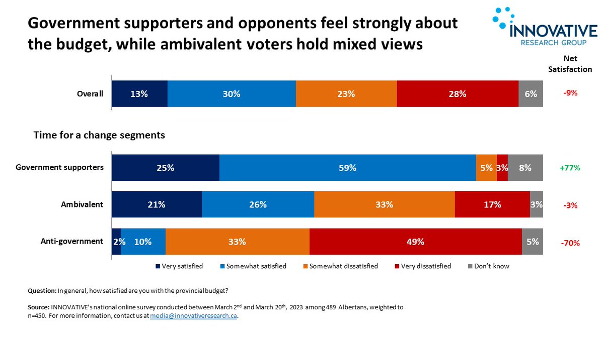 InnovativeRG tweet media