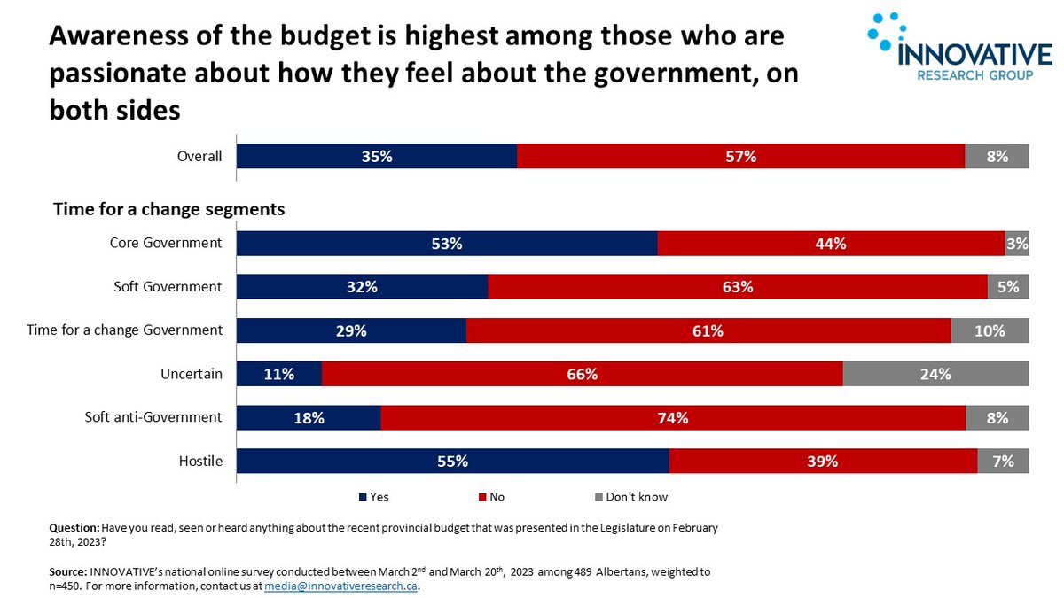 InnovativeRG tweet media