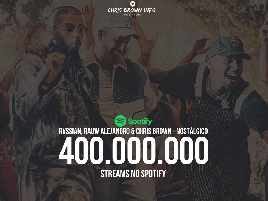 chris-brown-info-on-twitter-o-hit-nost-lgico-ultrapassou-a-marca-de