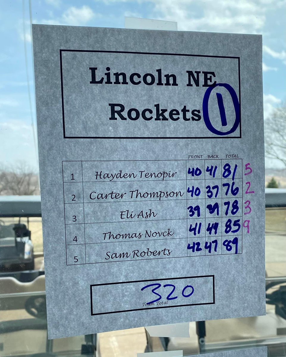 1st place for the Rockets at the Omaha North Invite! Proud of these boys and how they battled the conditions all day. Way to go, Rockets! 🚀🚀🚀 <a href="/lnehs/">Lincoln Northeast High School</a> <a href="/NEHSGolf/">Nebraska High School Golf News</a> <a href="/RocketAthletics/">Northeast Athletics&Activities</a>