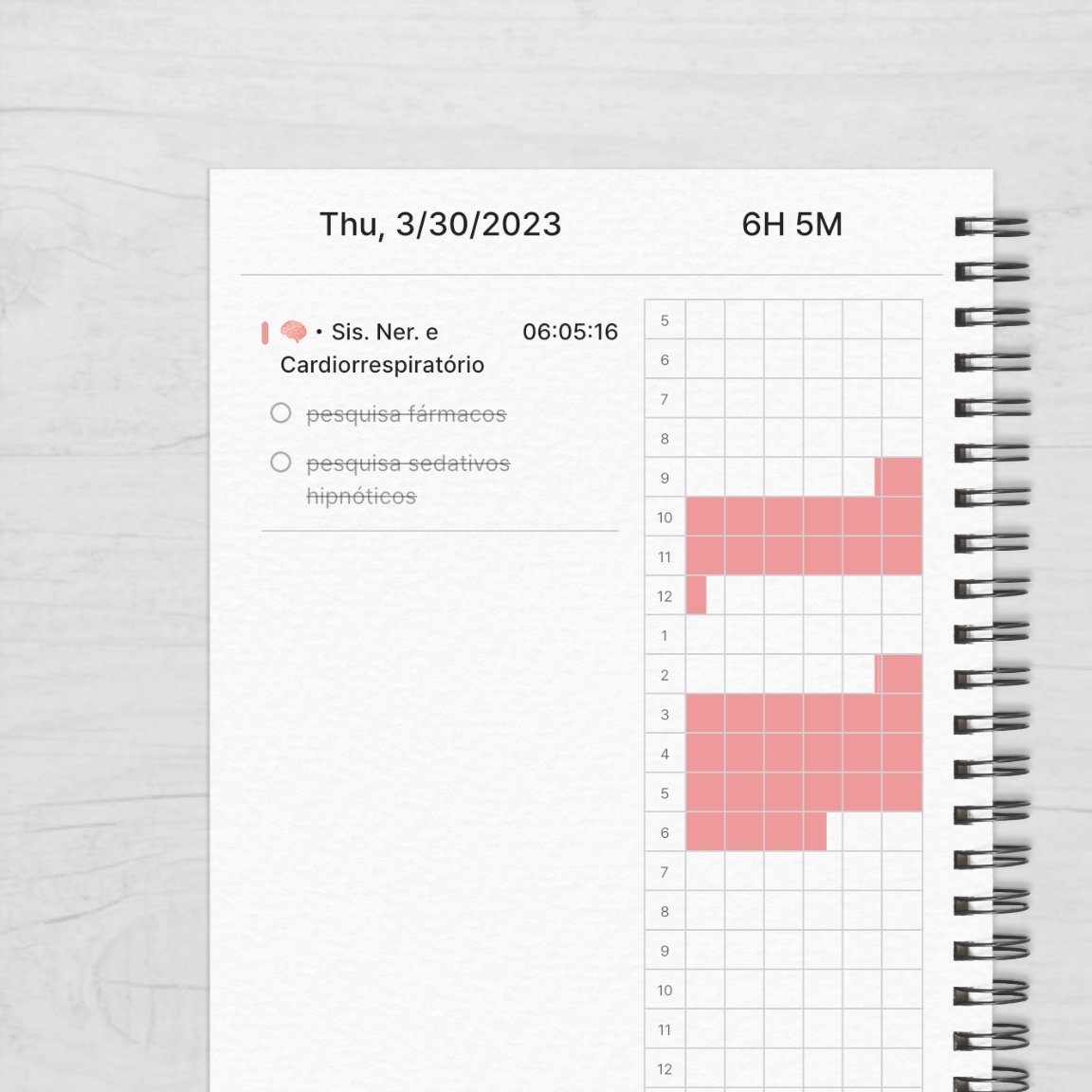 debstudyin's tweet image. 🧠°.• 30.03.2023
—» ontem tirei um dia livre pq sabia que hoje ia ler bastante o material pra pesquisa que a professora pediu, não imaginei que ia quase DOBRAR o horário de anteontem. 
—» gostei da pesquisa e do meu resultado, foi um dia bom pq eu gosto dessa matéria :)