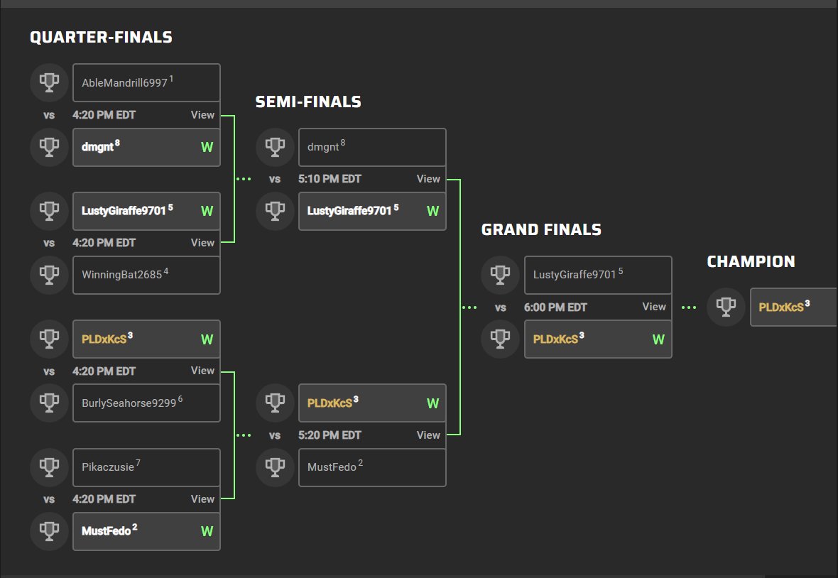 2V2 CMG GTD #Champs w/ <a href="/izKKoTV/">izKKo</a> thank you <a href="/OldmanQc/">oldmanoncod</a> and @slapcitys  you can call all the admins you want ahahahhah FREE CASH and BIG KARMA