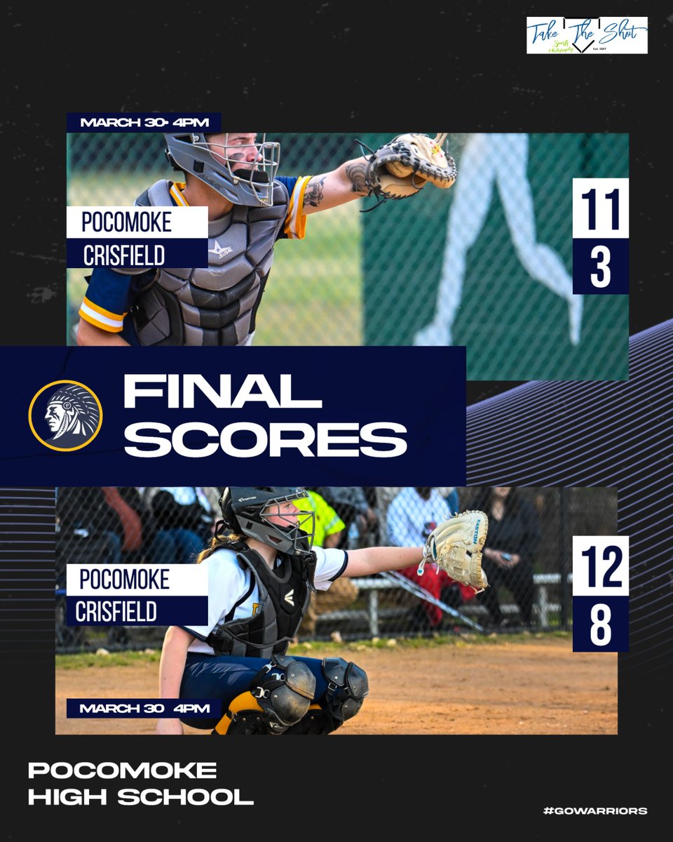 BASEBALL AND SOFTBALL CAPTURED WINS AT HOME TODAY VS CRISFIELD. WAY TO GO WARRIORS!