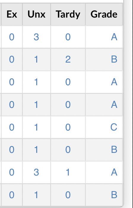 Student first. Athlete second 📚 <a href="/Lakewoodhsfb/">Lakewood Spartans Football</a>
