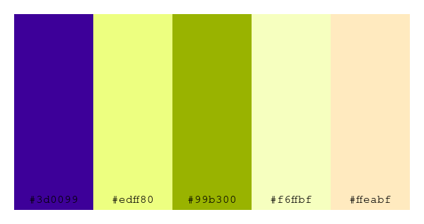 ColPaletteBot's tweet photo. Beep beep, here's a pretty color palette for you!
color-scheme.js parameters used:
- hue: 281
- variation: default
- colors: #3d0099, #edff80, #99b300, #f6ffbf, #ffeabf
Have a lovely evening!
#twitterbot #colorpalette #colors #palette #prettycolors https://t.co/cnRDy0dty1