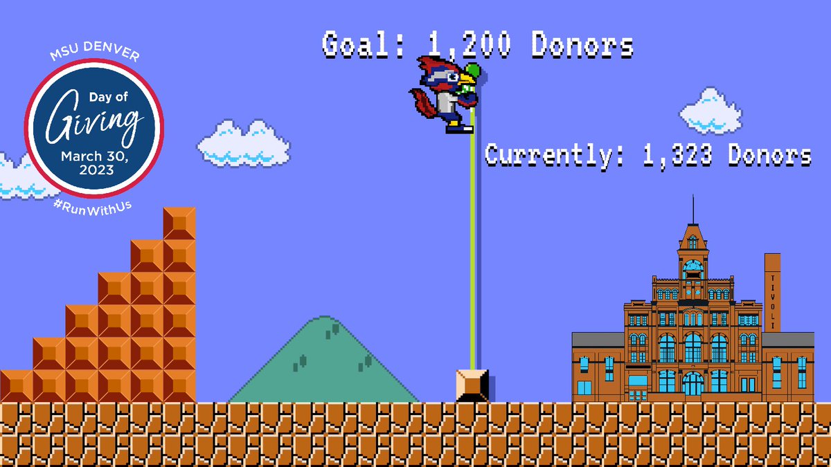 🎉YOU DID IT!!!🎉

Thank you to all of our supporters for helping us exceed our goal of 1,200 donors on #MSUDenver Day of Giving.

And there's still more time to support our students.

Make a gift ▶️ msudenver.me/DOG-2023

#RunWithUs