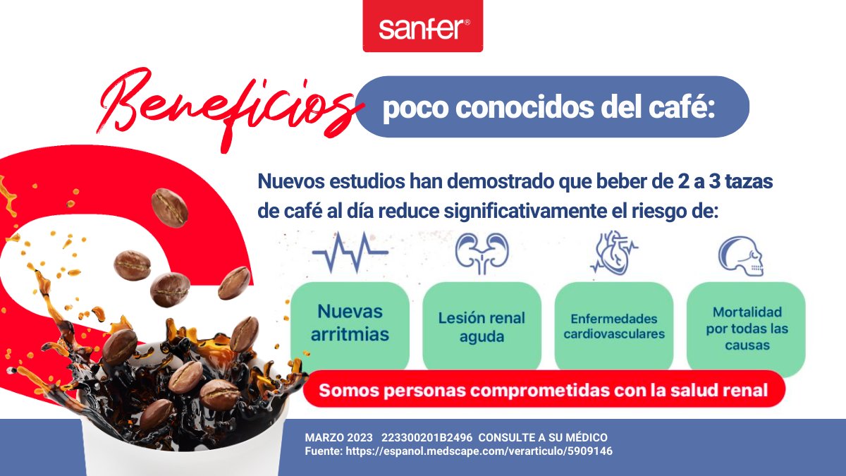 Un nuevo estudio de Kidney International Reports, y presentado en el Congreso del American College of Cardiology, encontró que las personas que bebían cualquier cantidad de café todos los días tenían un riesgo 11% menor de sufrir una lesión renal aguda que las que no bebían #cafe