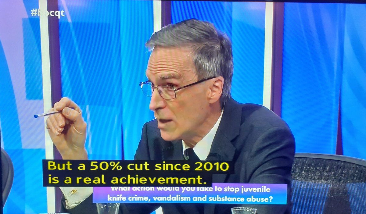 docrussjackson's tweet photo. Credit where it's due: good to hear Fiona Bruce correct the Tory MP about his misleading claim that 'crime has come down by 50% since 2010', when according to the ONS, in 2010/11 there were 4.15M recorded crimes, &amp; 6.3M in 2021/22.
#bbcqt https://t.co/X7uURAAuti