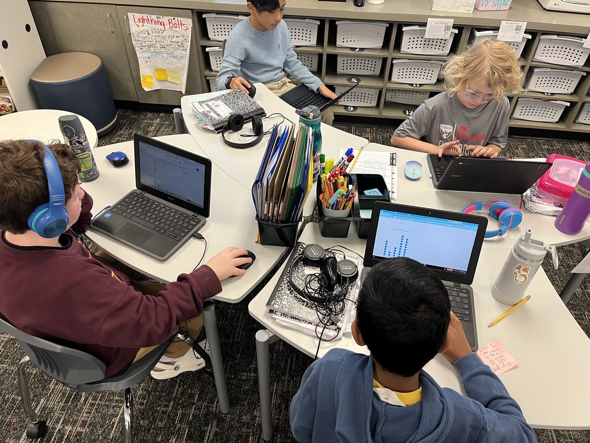 MrsSanchezTeach's tweet image. Students working hard today on an assessment in Mastery Connect.  
#PinkSpringTraining @shantieljovanna @pressnseale @eagertolearnSoo @CDragoslavic