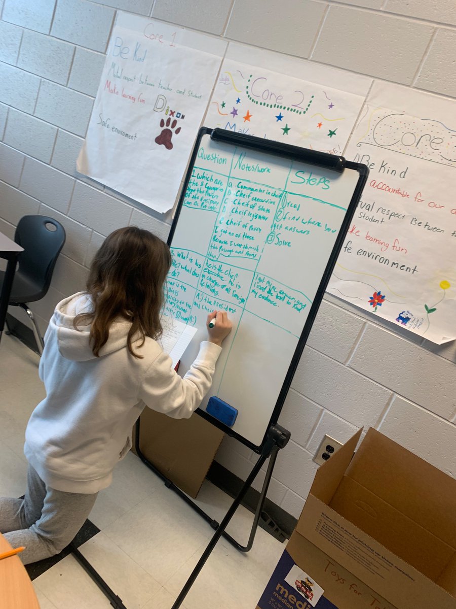 DEBORAH SINCLAIR (@deborahsinclar) on Twitter photo This week for ELA FLEX our team trained in AVID Collaborative Study Groups using an informational text on the presidentās dutiesā¦. <a href="/DMSMedia411/">Dixon Middle School</a> <a href="/HLFindeisen/">Heather L Findeisen</a> <a href="/AVID4College/">AVID</a> <a href="/meldernc/">Michael Elder, Ed.D.</a> <a href="/LaceyVanDalen/">Lacey Van Dalen</a> This week for ELA FLEX our team trained in AVID Collaborative Study Groups using an informational text on the presidentās dutiesā¦. <a href="/DMSMedia411/">Dixon Middle School</a> <a href="/HLFindeisen/">Heather L Findeisen</a> <a href="/AVID4College/">AVID</a> <a href="/meldernc/">Michael Elder, Ed.D.</a> <a href="/LaceyVanDalen/">Lacey Van Dalen</a>