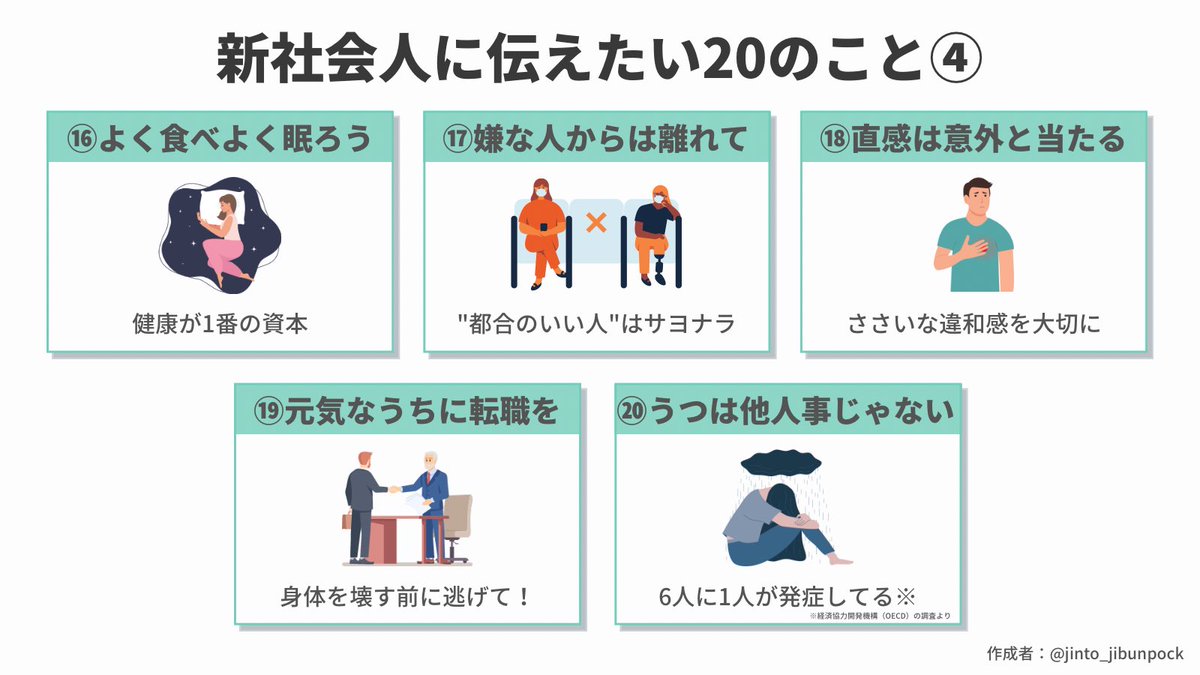 【新社会人に伝えたい20のこと】
この春、新入社員になるあなたへ