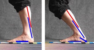 Improving ankle mobility can give you benefits of:

✅Deeper squats
✅Better knee health
✅Better foot health

But 90% of people don’t do it efficiently.

A 🧵 on how to improve that