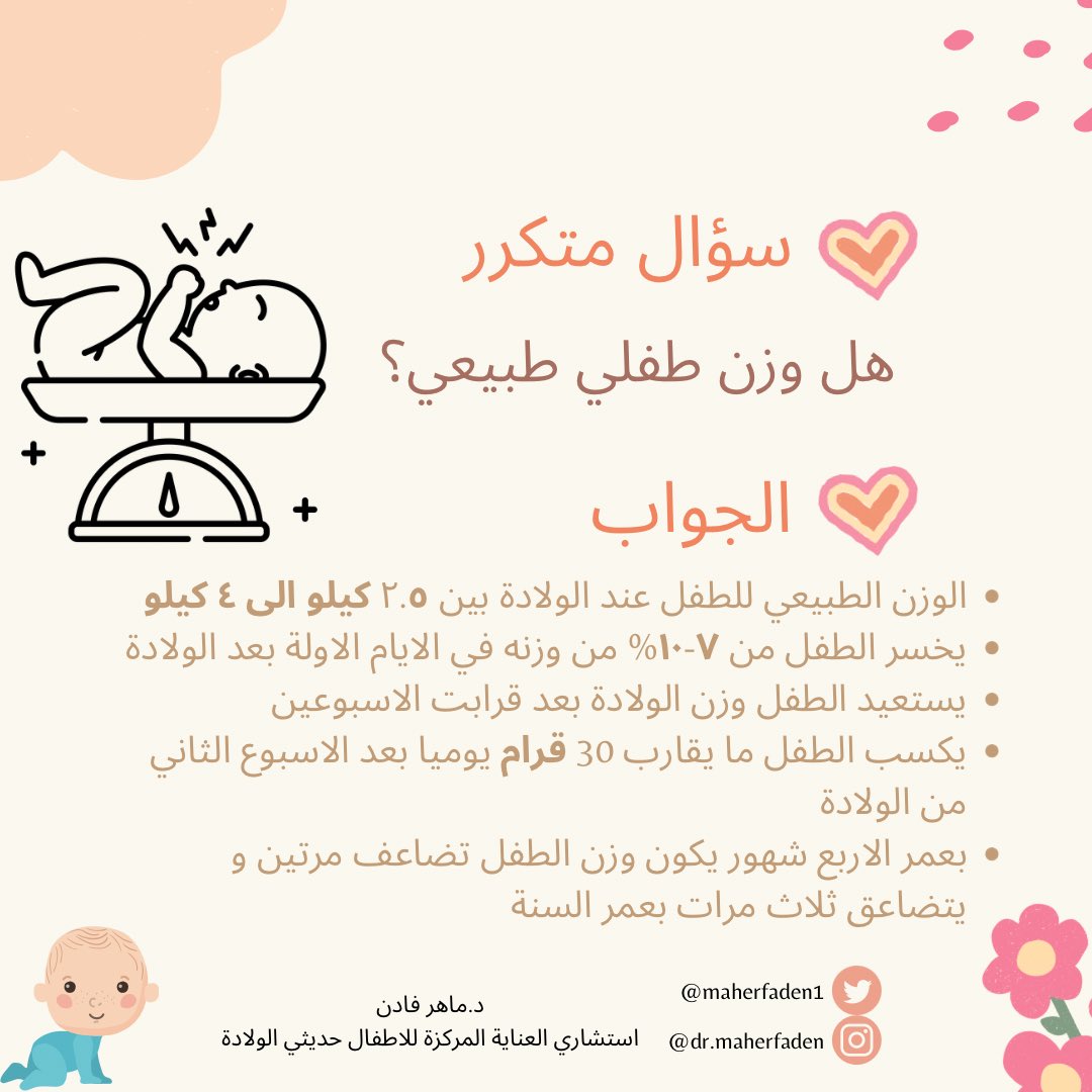 Dr. Maher Faden. د.ماهر فادن tweet media