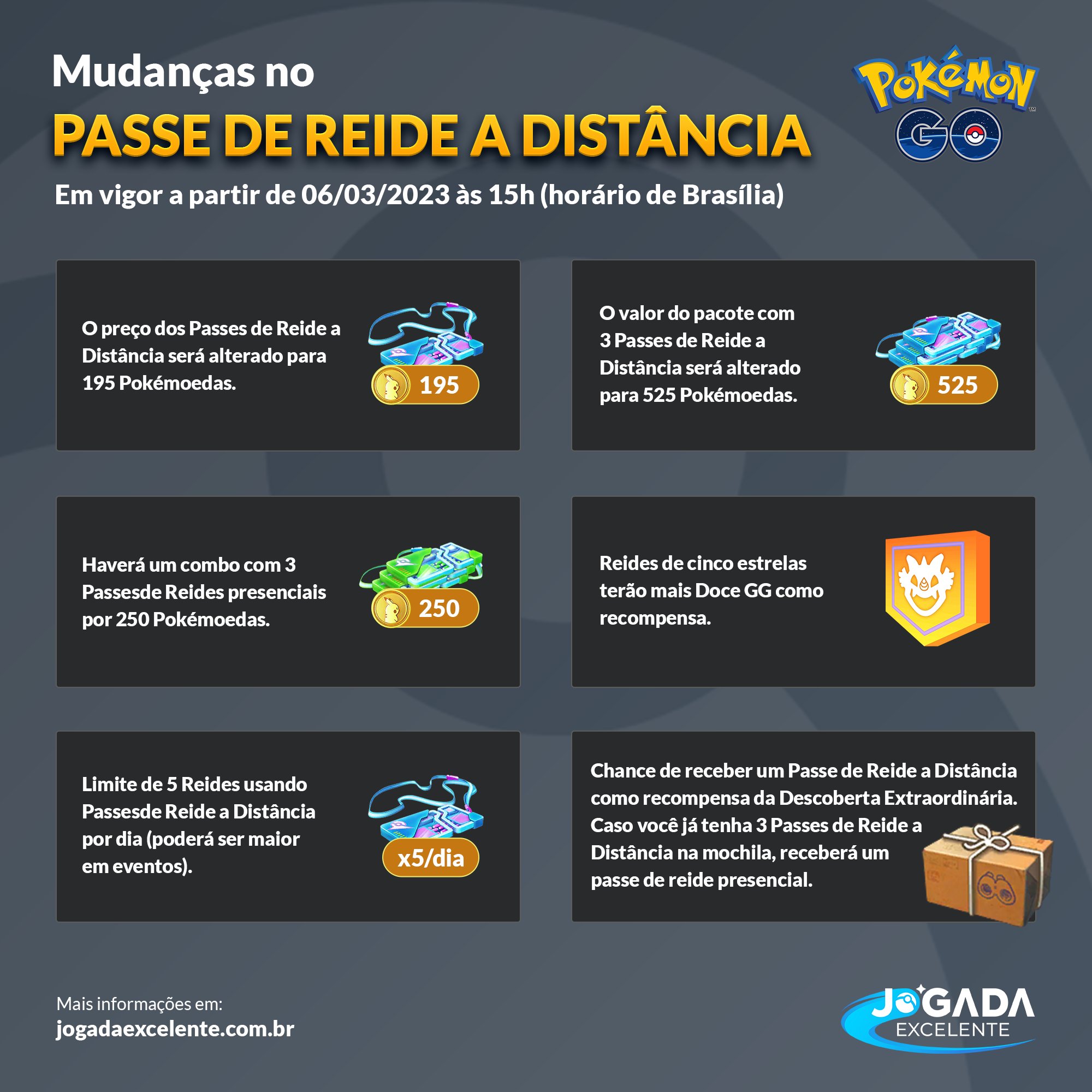 Jogada Excelente - Aproveitando o esclarecimento da Niantic que