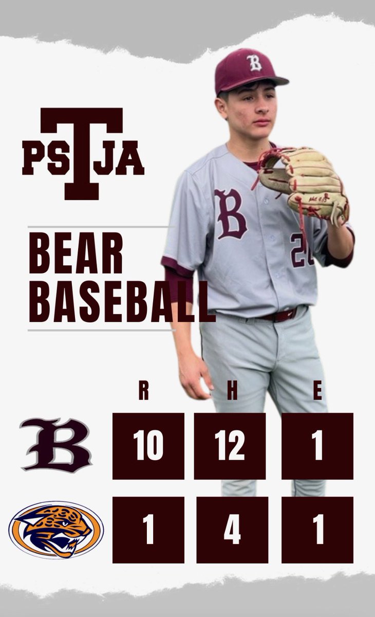 PSJAECHS's tweet photo. Your PSJA Bears start district on the right track with a win over the Economedes Jaguars. Way to go Bears 10-1 https://t.co/iuZetTUbqo