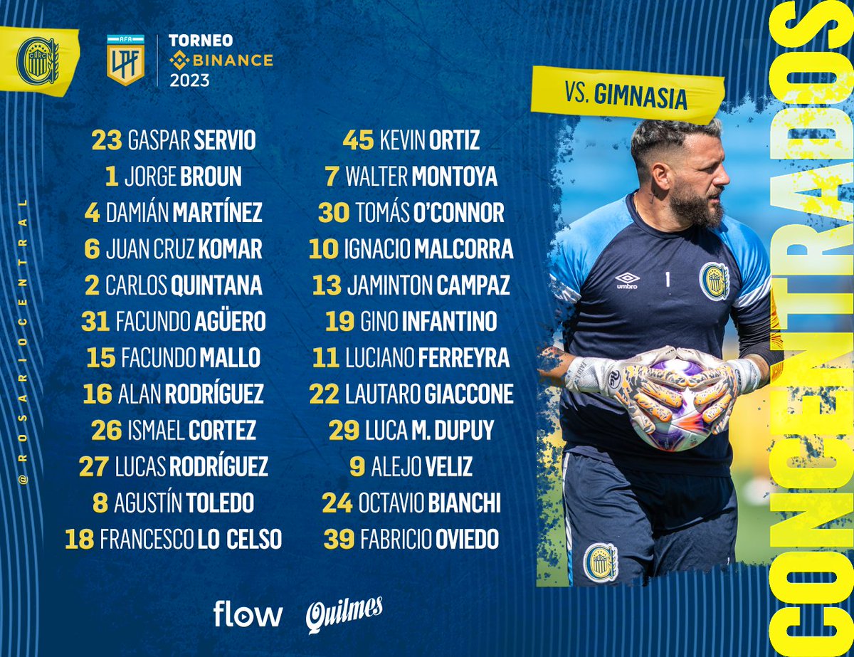 Carnavalcanaya_'s tweet photo. Nuestro DT Miguel Angel #Russo dió a conocer los concentrados para el partido de mañana ante #Gimnasia. 

Vuelven a la lista Luciano Ferreyra y Francesco Lo Celso. Y es ausencia Kevin Silva (jugará en Reserva).
#CarnavalCanaya https://t.co/sSyaW8bznz