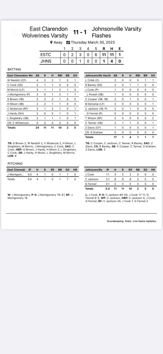 EC Baseball (@ecwolverines_bb) on Twitter photo 