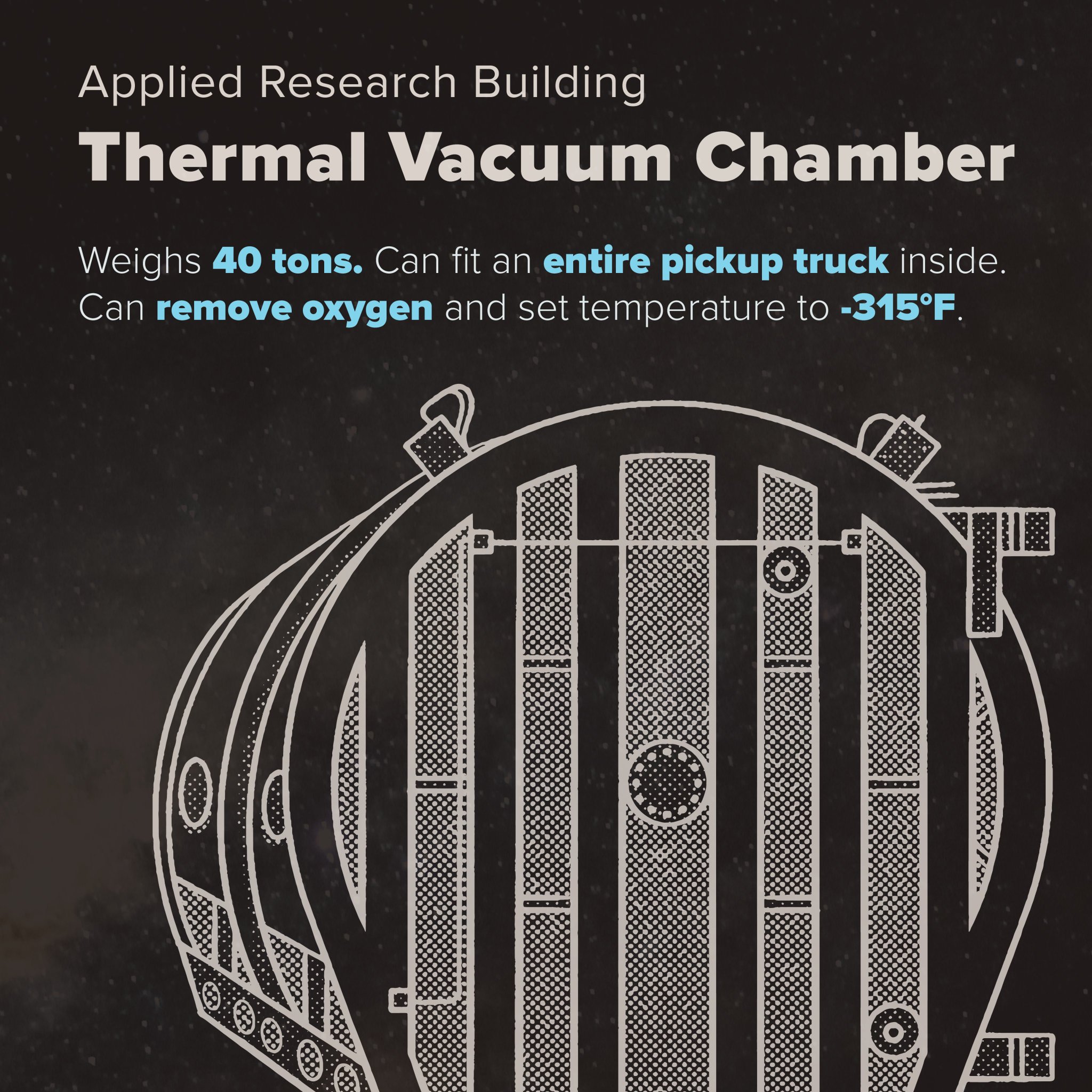 University of Arizona Research on Twitter "See how the Thermal Vacuum Chamber will be