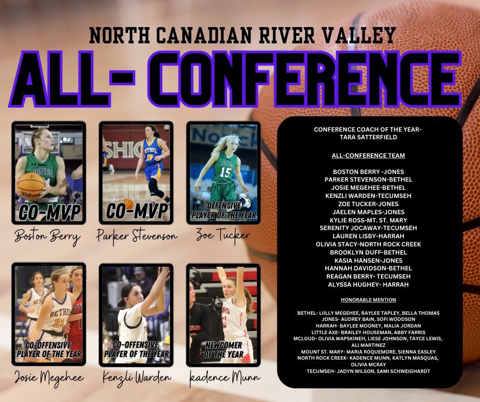 The North Canadian River Valley All-Conference &amp; Honorable Mention selections are out!  Congrats to: <a href="/laurenlisby/">Lauren Lisby</a> <a href="/AlyssaHughey3/">alyssa hughey</a> @bayleemooney11 <a href="/MaliaSkyJordan/">Malia</a> 
#Fam1ly | #All1n | #OKPreps
