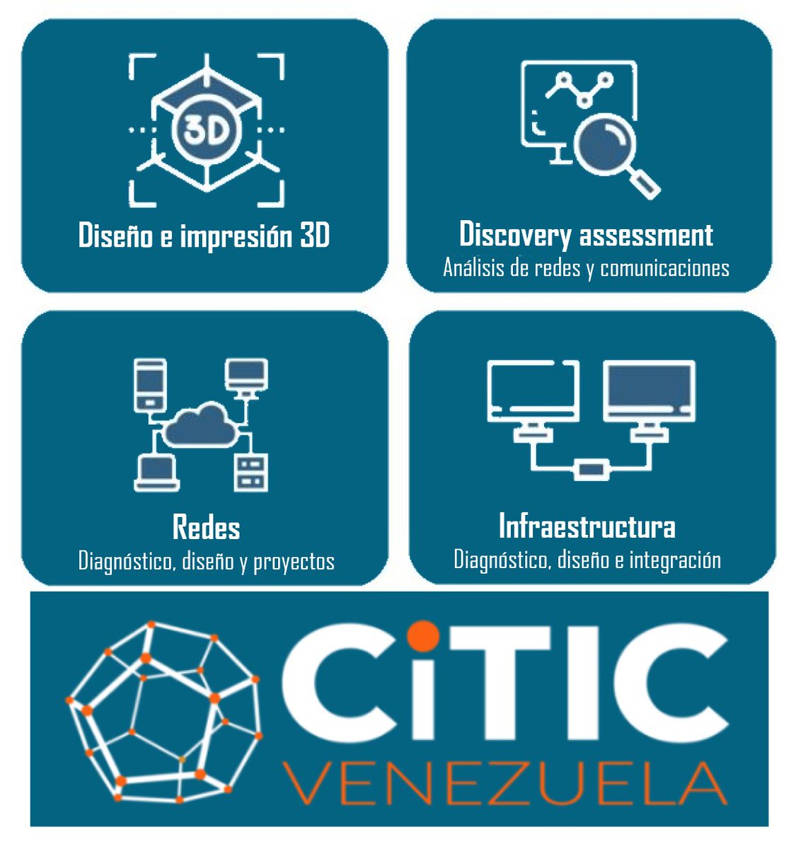 Ofrecemos software y hardware de los mejores proveedores del mundo, garantizando implecable ejecución y máxima compatibilidad.
En CiTICven más que proveedores, para nuestros clientes somos Aliados de Negocios.
citicven.la