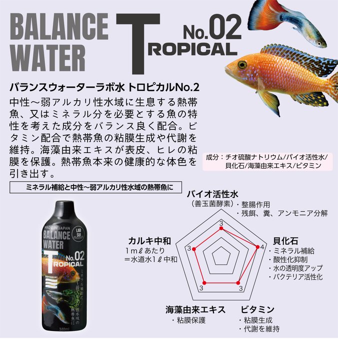 バランスウォーターラボ水熱帯魚😄トロピカルNo.02ミネラル補給と中性〜弱アルカリ性水域の熱帯魚に🐟#観賞魚 #寿工芸 