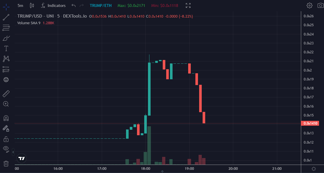 🅺🆁🆈🅿🆃🅾 🅺🅷🅰🅽 💎 tweet media