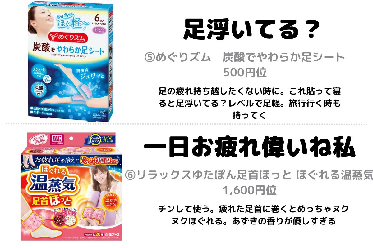 これで疲れ知らず！？疲れた日に使いたいアイテム8選！