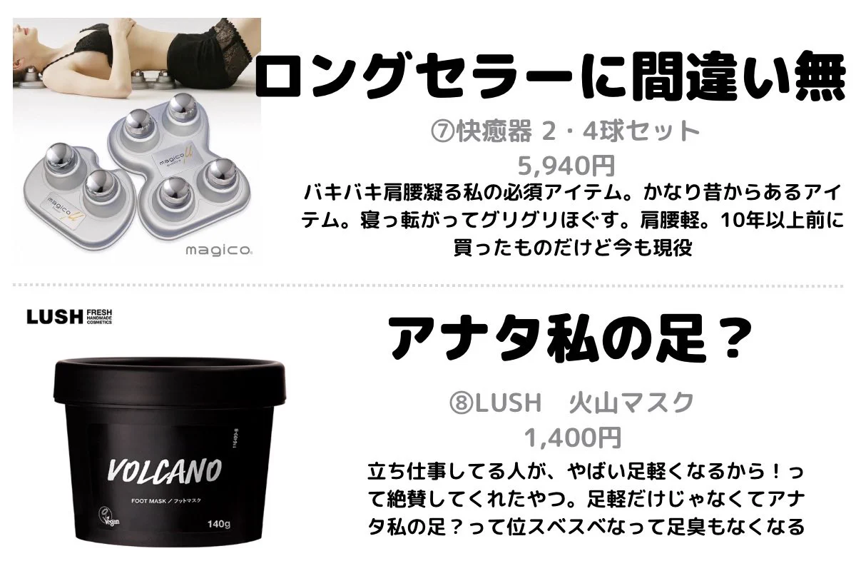 これで疲れ知らず！？疲れた日に使いたいアイテム8選！