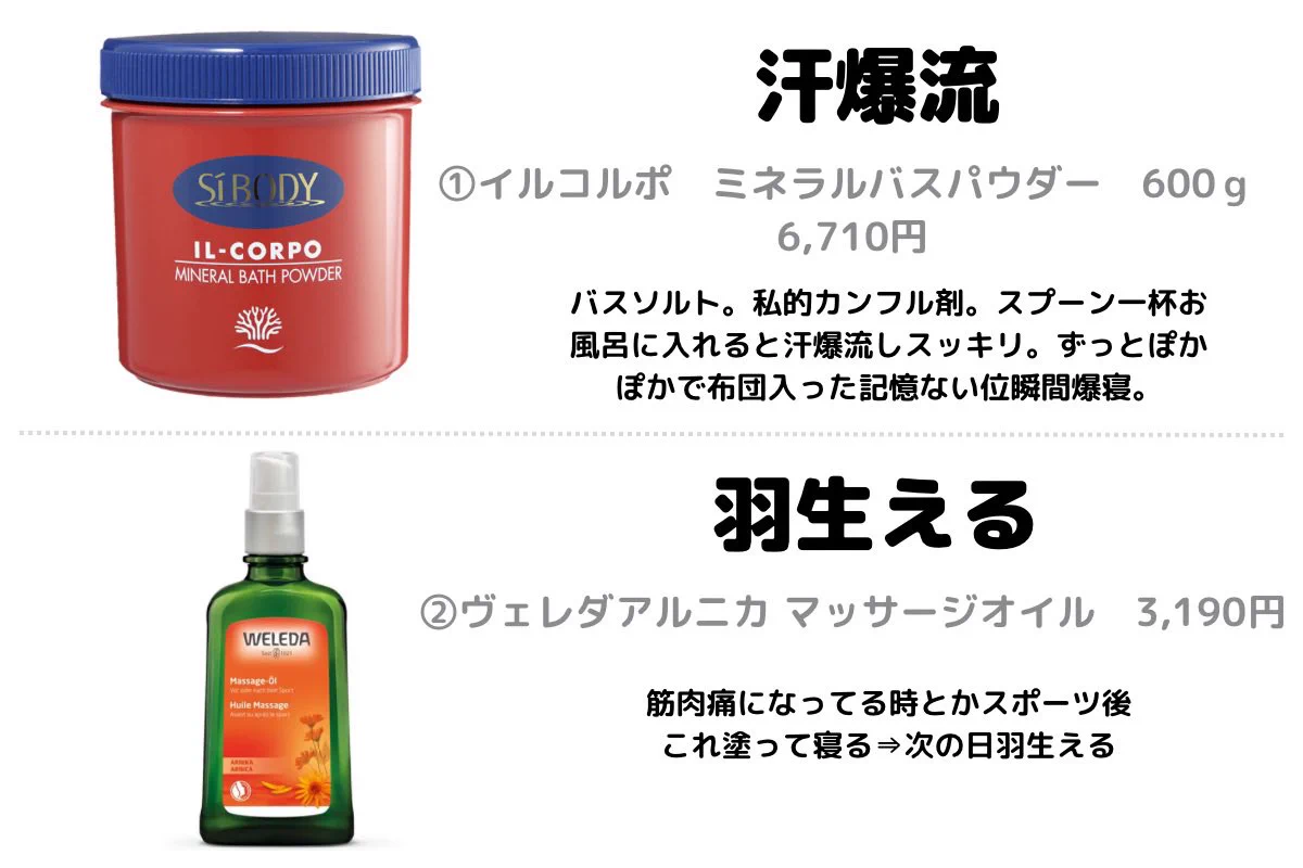 これで疲れ知らず！？疲れた日に使いたいアイテム8選！