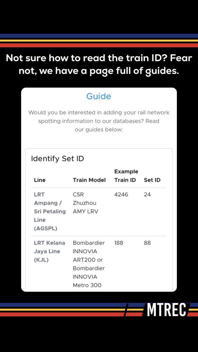 mtrec_official's tweet photo. Wondering how to read the train ID? Fear not, we have a page full of guides on how to read it for every lines.

Our page is not in beta mode and is fully stabled. No login nor accounts sign in required. https://t.co/fsUoqqUTaK