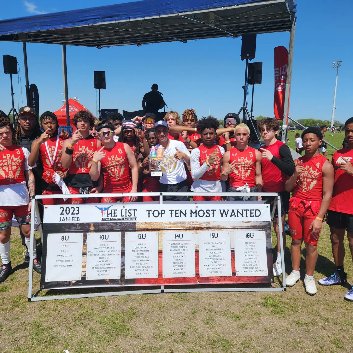 DFW Pride Football (DFWPrideFB) / Twitter