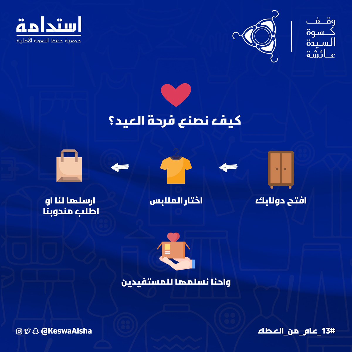 KeswaAisha's tweet photo. بخطوات بسيطة؛ نصنع فرحة العيد و #نكسوهم_مما_نحب 🧡

#كسوة_السيدة_عائشة https://t.co/8SC6ofwPWW