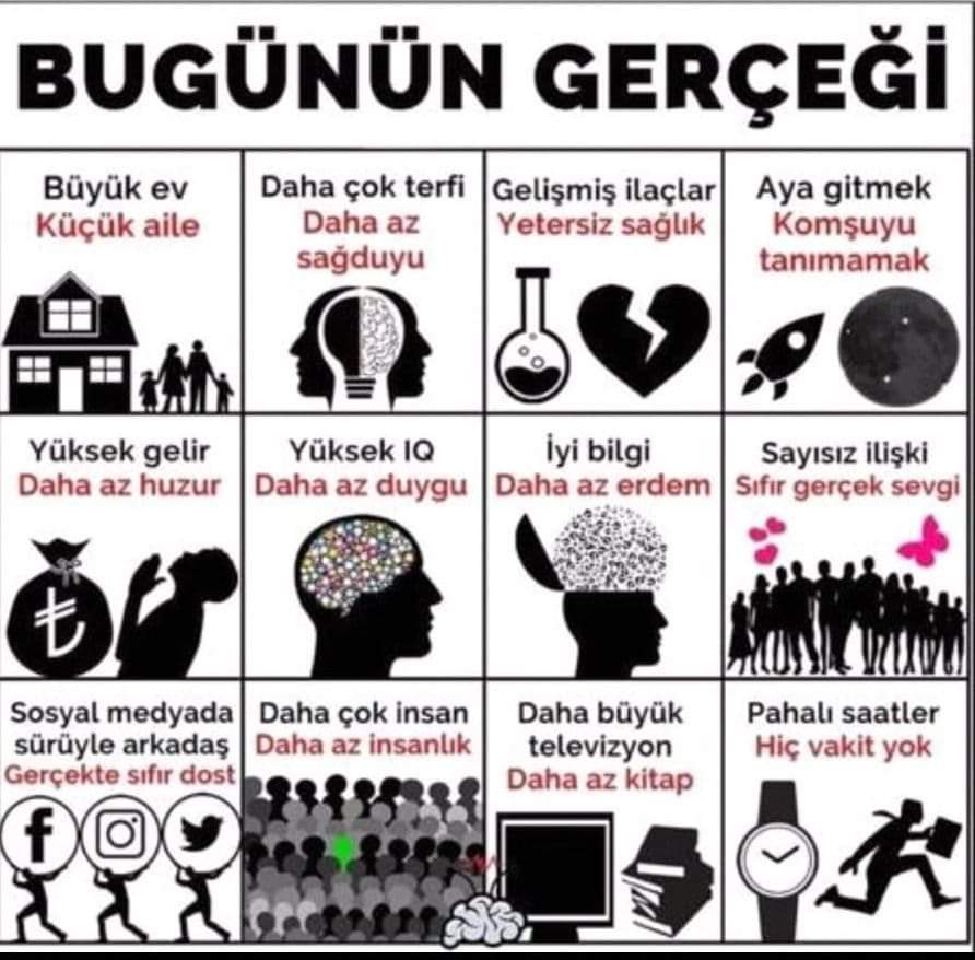 Faylar sadece yeryüzünde yerinden oynamadı. Zihnimde hayata, insana bakışımın üzerine kurulduğu temelleri de yerinden oynattı. Artçı sayılamayacak sarsıntılar hâlâ devam ediyor. 
"Nicedir kavrayamaz, haller içinde halim/Hangi yöresinde zihnimin tunç surlardan berkitilmiş ülkesi"