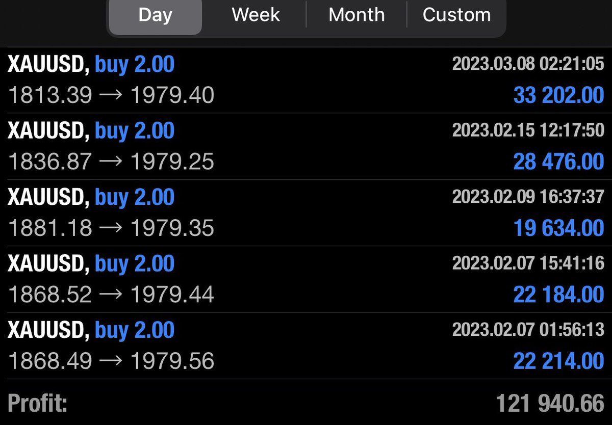 Forex Trader tweet media